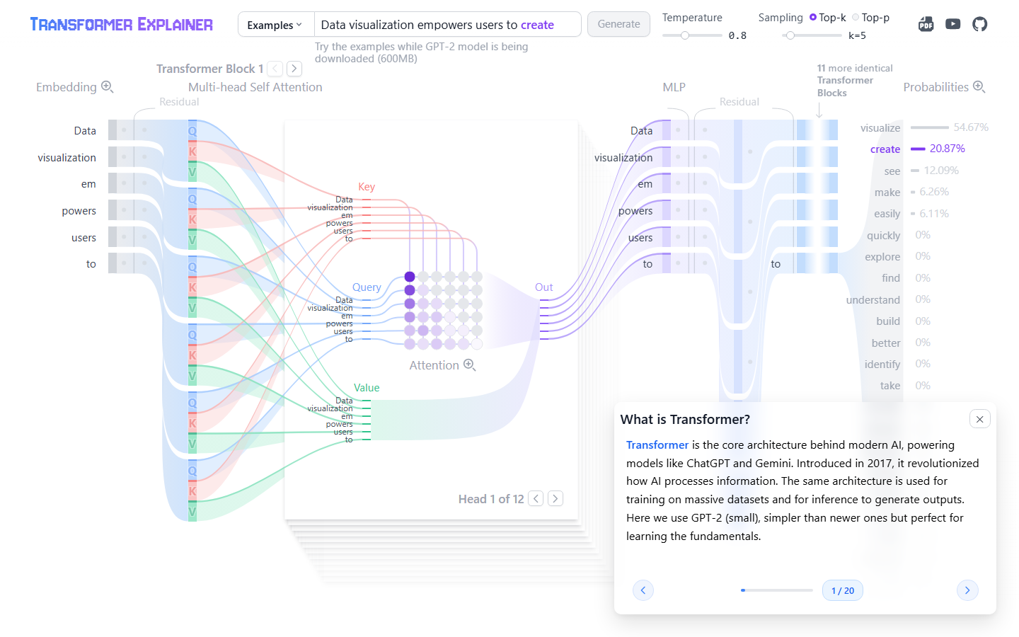 Screenshot of Transformer Explainer mid-interaction, showing attention flowing between tokens and ranked next-token probabilities