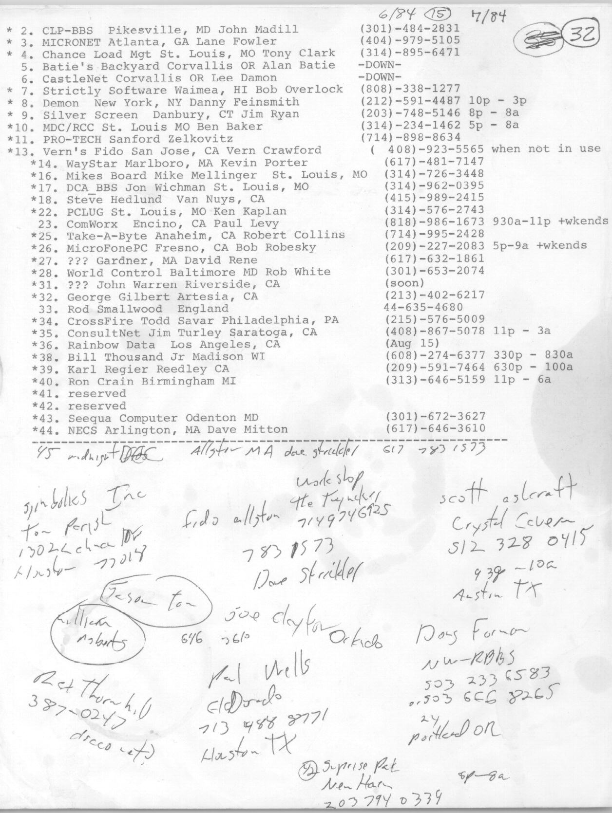 An early FidoNet node list from June 1984, a printed list of bulletin-board system addresses