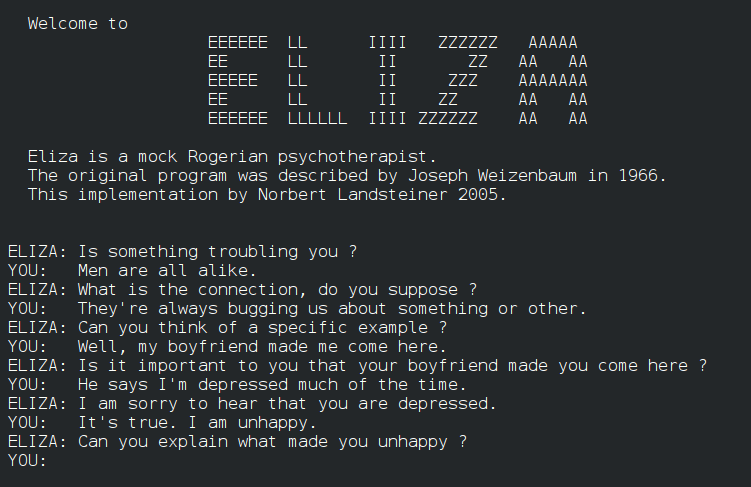 A terminal session with ELIZA, a 1966 program that imitated a psychotherapist